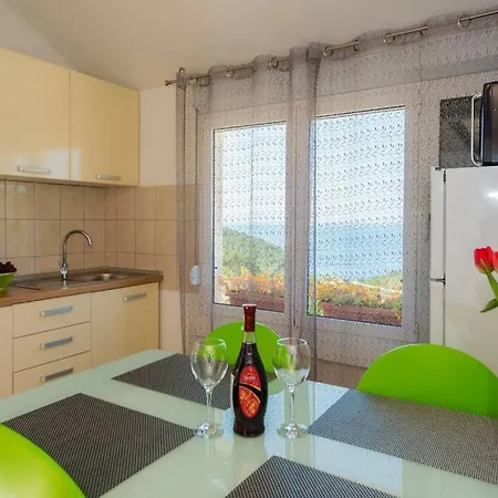 Isolated Paradise Adio Mare Milna Brac *